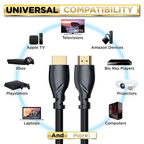 4K 20 1 Pack 4K 60Hz, 2K, 1080P, CL3 PS5, PS4, PowerBear HDMI Cable ft Long Hdmi Cable, Braided Nylon & Gold