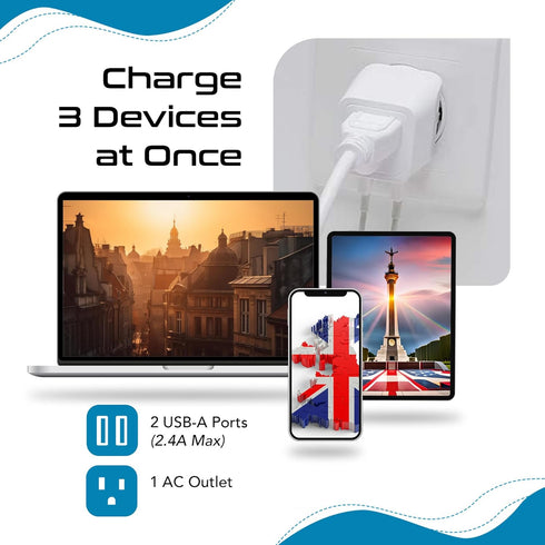 Ceptics UK Travel Adapter Plug - Type G with 2 USB + USA Socket Input - Ultra Compact & Safe Grounded for Cell Phones,