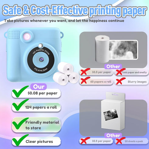 Kids Camera Instant Print, Christmas Birthday Gifts for Ages 3-12, Selfie Digital Camera with 1080P Videos, Blue
