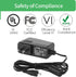 Security-01 2-Pack 5V 2A Power Supply with Plug Micro USB for Security Camera IPC
