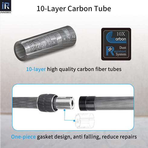 INNOREL ER282C Universal Carbon Fiber Tripod with 10 Layers, Center Column Extension for DSLR Cameras