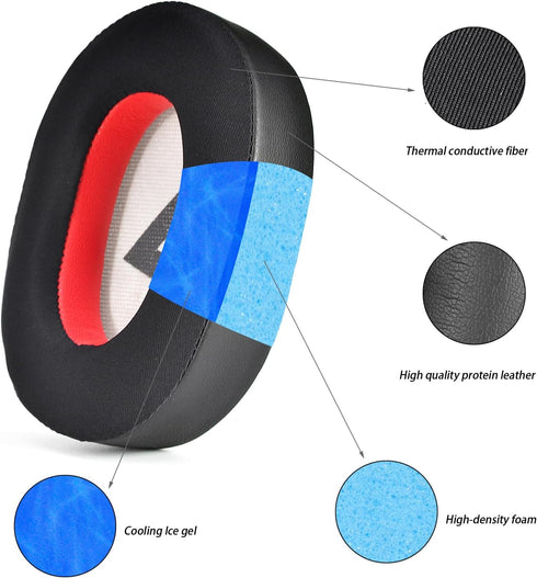 Voyager 8200 Cooling Gel Ear Pads Replacement Cover for Plantronics BackBeat Pro 2, Voyager 8200 UC Headphones, Noise