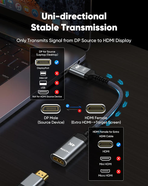 Highwings 4K DisplayPort to HDMI Adapter 2-Pack, DP to HDMI Nylon Braided Adapter for Laptop, HDTV, Projector