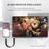 Shopify SEO Optimized: USB C to USB C Cable, 10Gbps Data Transfer, 100W PD Fast Charge, 4K@60Hz, Thunderbolt 3, FPC