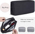 CAAORDKSO Electronics Accessories Case, Electronic Organizer Travel Cable Accessories Bag, Portable Waterproof Storage
