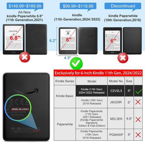 CoBak 6" Case for E-Reader - PU Leather Smart Cover with Auto Sleep/Wake & Hand Strap, not Compatible with Kobo Clara