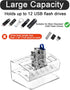 USB Flash Drive Holder Stand, Acrylic Storage Organizer for up to 12 USB Memory Sticks - Clear
