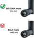 WiFi Antenna PC Bluetooth Antenna, Dual Band 2.4Ghz 5Ghz for Gaming Motherboard, 2 Pack