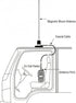HYS 5M/16.4ft RG58 NMO Magnetic Base Mount with Cable BNC Male Connector for Cobra Midland Uniden Hand Held CB