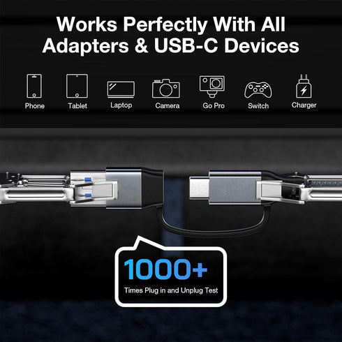 UseBean USB C Cable 240W 6.6FT, USB 3.2 Gen2 Cable for iPhone 15 Pro Max, iPad Pro/Air, MacBook, Galaxy S23