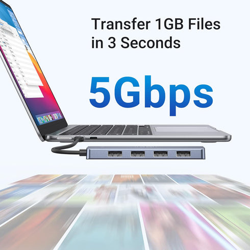 UGREEN 4 3.0 M4, S23, 0.5FT USB C to USB A Hub with USB for Laptop, MacBook Pro/Air, Mac mini iMac, iPad Pro
