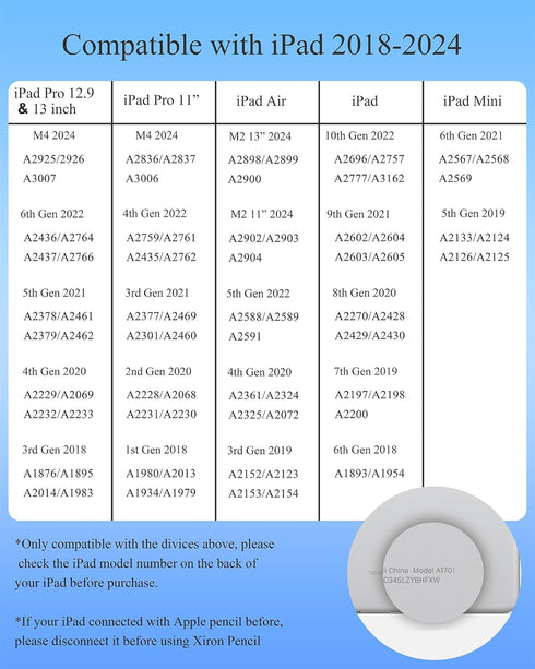 Stylus Pen for iPad (2018-2024), Compatible with Apple iPad Air, Pro, Mini, with Palm Rejection