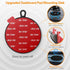 Dashboard Pad Mounting Disk for Suction Cup, Large Plastic 3M Extra Strong Adhesive Disc for Dash Windshield Holder,