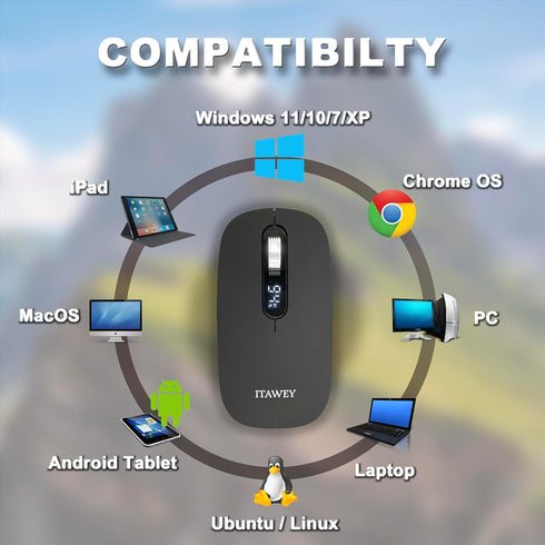 ITAWEY 3200 Wireless Mouse & Pad Combo - LCD Display, Bluetooth & USB Receiver, Tri-Mode, Rechargeable, Quiet Clicks