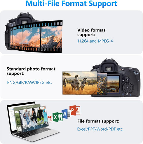 ADRUDY 3 3 1 14 13 12 SD Card Reader for iPhone iPad, SD Card Reader with SD/MicroSD/USB-A Slots, in Memory Card Reader