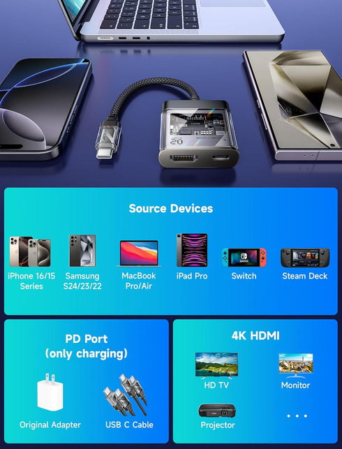 JSAUX USB C to HDMI Adapter 4K@60Hz, 2-in-1 Digital AV Sync Connector for iPhone 16/16 Pro/Max, MacBook