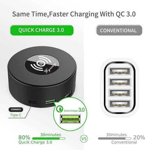 75W 6-Port USB Charger Desktop Charging Station(Type-C, Quick Charge 3.0 and 4 USB Ports) with Wireless Charger,Multi USB Charger Hub for Smartphone and More Black