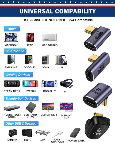 90 Degree Right Angle USB C Adapter, 40Gbps Data Transfer, USB 4.0/Thunderbolt 4 Type C Male to Female