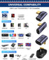 90 Degree Right Angle USB C Adapter, 40Gbps Data Transfer, USB 4.0/Thunderbolt 4 Type C Male to Female
