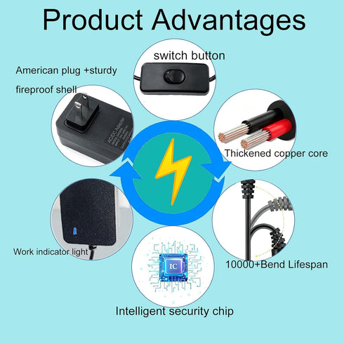 Gilivier 24V 24V 6.2FT 100-240V 50/60Hz 24Volt 48W 2A 1.5A 1A 0.5A 5.52.5mm&14 Power Supply AC Adapter DC Power Cord