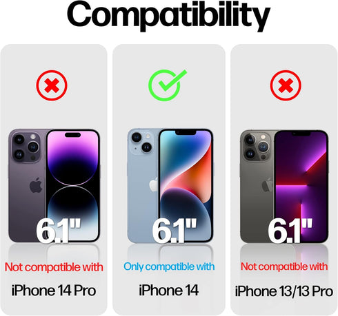 Power Theory Designed for iPhone 14 Screen Protector, with Lens Protectors and Clear Case Compatible with MagSafe
