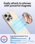 Takerers 2.25" 16/15/14/13/12 Magnetic Selfie Mirror for Magsafe iPhone Series Pro Max Plus Back Camera, Compatible