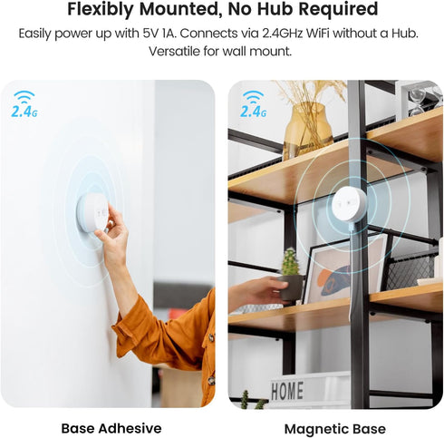 TREATLIFE WiFi Presence Sensor, 24G mmWave Radar Smart Motion Sensor Wired, Supports Alexa/Google Home