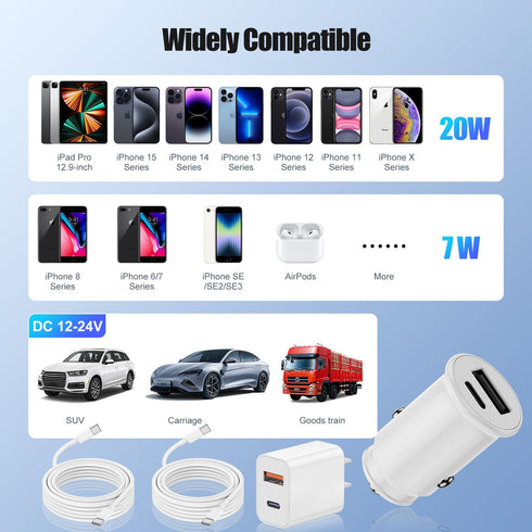 Rapid Car Charger for iPhone 15 - 27W 2-Port USB C&A Car Charger with 20W Wall Charger, 2-Pack 6Ft USB-C to USB-C