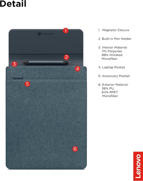 Lenovo 14 Inch Slim Laptop Sleeve Notebook/Tablet - Compatible with MacBook Air/Pro - Eco-Friendly Lightweight Case