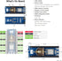 waveshare L76K GNSS Module, Compatible with Raspberry Pi Pico, Supports GPS, BeiDou (BDS), GLONASS, and QZSS, Features