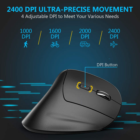 iClever Ergonomic Mouse - WM101 Wireless Vertical Mouse with 6 Buttons and Adjustable DPI for Laptop, Computer, Gray