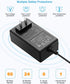 ALITOVE 12V 3A 12 36W 2.5A 2A 1.5A 1A Replacment 4.92Ft 10 Power Supply DC Volt AC Adapter Power Cord Converter