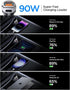 MRGLAS 90W USB C Car Charger, Fast Charging Dual Port Adapter for iPhone 15 Pro Max Plus 14/13, Samsung and More