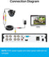 ZOSI 1080P HD Security Camera, Indoor Outdoor, Weatherproof, 80ft IR Night Vision for Home Surveillance DVR System