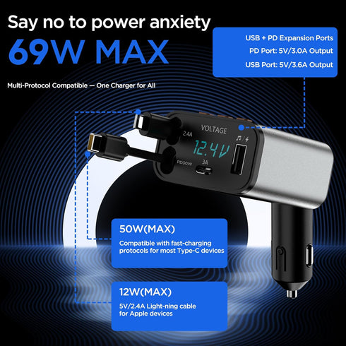 QUVFHE Charger,5 1 5.3 MP3 Player,2 Retractable Car in PD Car Phone Charger with Bluetooth FM Transmitter,Handsfree