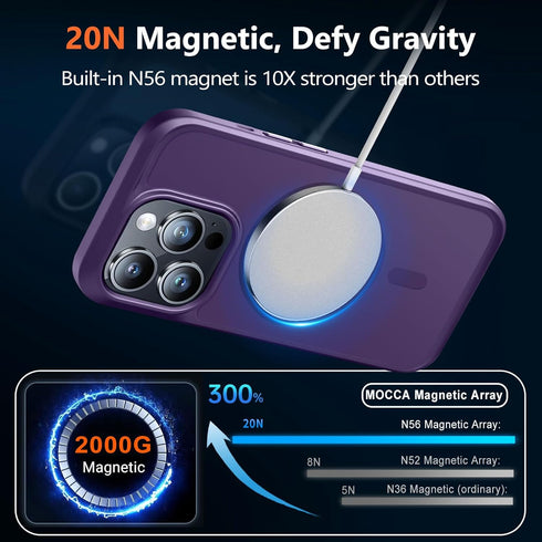 MOCCA iPhone 14 Pro Case - Slim Translucent Matte, 13FT Military Drop Protection, Strong Magnetic, Deep Purple, MagSafe