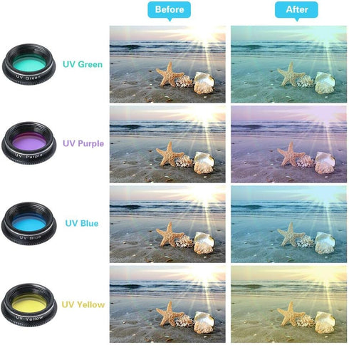 Godefa 14 1 14 13 12 11 Phone Camera Lens Kit, in Lenses with Selfie Light for iPhone Xs X Pro Samsung and Other