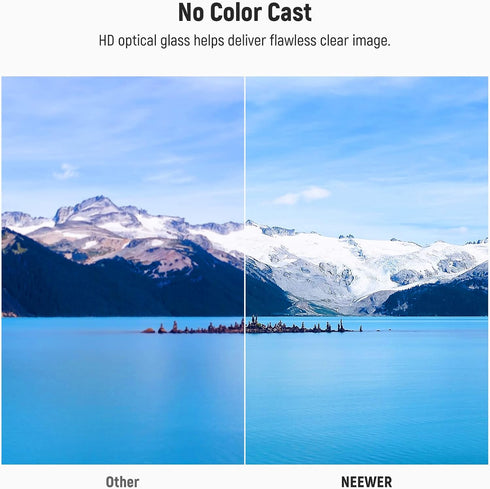 NEEWER 72mm Lens Filter Kit, ND8 ND64 CPL Filter Set, Nano Coating/HD Optical Glass/Water Repellent/Scratch Resistant