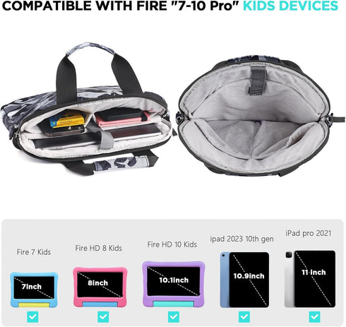 Kids Tablet Case for Boys, Sleeve Bag Suit for Fire HD 10, Fire HD 8, Fire 7 Kindle, Shark Black