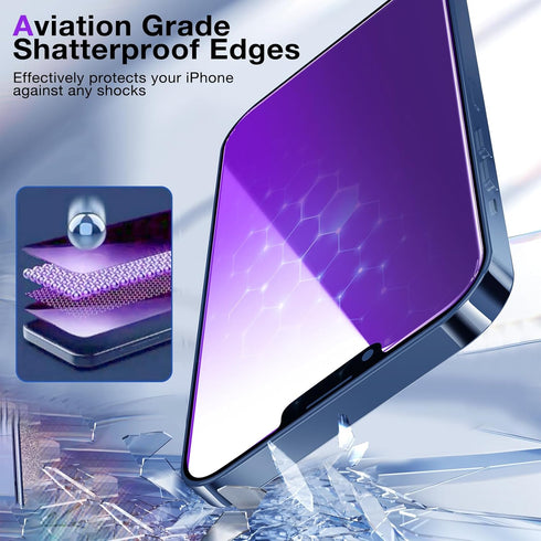 iPhone 13 Pro Max Privacy Screen Protector 2 Pack, Anti Spy, Anti Blue Light, 6.7" Tempered Glass, Bubble Free, Purple