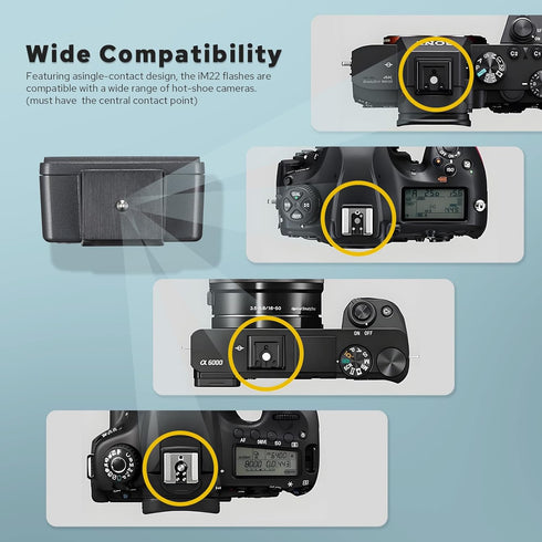 GODOX iM22 5 Camera Flash, Built-in Battery with Levels Flash Power for Canon/Sony/Fujifilm/Nikon/Panasonic/Olympus