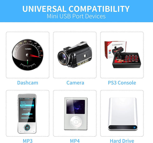 UCEC USB 2.0 Adapter Plug - Mini USB to Mini USB, Left and Right Angle, Pack of 2