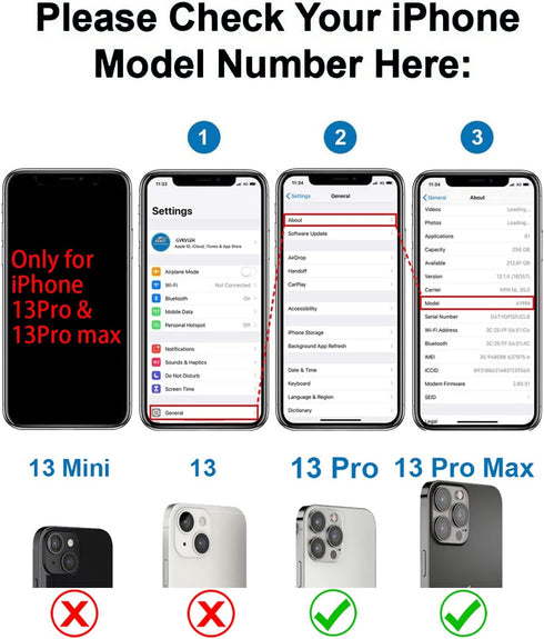 Camera Lens Replacement for iPhone 13 Pro & 13Pro Max, GVKVGIH Back Camera Len Glass Replacement with Double-Sided Adhesive & Repair Tool Kit