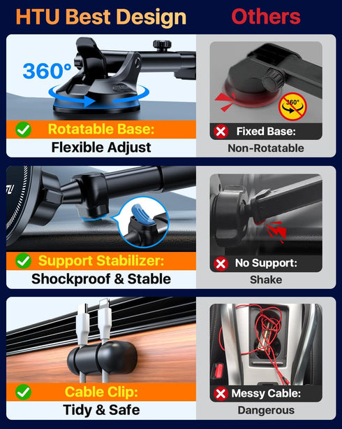 HTU 17 16 15 14 13 12 Military-Grade for MagSafe Car MountUpgraded Strongest Suction Magnetic Phone Holder Cell Stand
