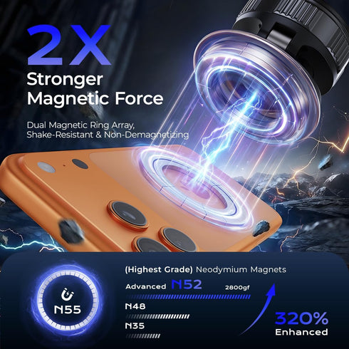 XO Simple is Beauty 360 17/16/15/14/13/12 Magnetic Car Phone Holder, Strong Magnet with Vacuum Suction Cup Dashboard