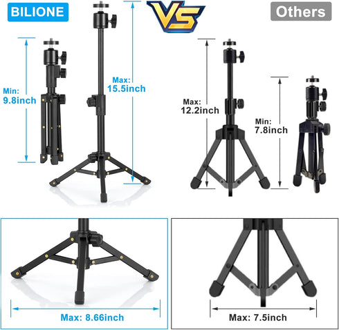 BILIONE Webcam Tripod Stand for Logitech C920 C922 C930e C920S C615 C960 BRIO 4K, Lightweight Mini Extendable Desk