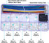 JST Connector Kit 1.5mm Pitch JST-ZH 1.5 Male Female Connector with Premium 28AWG Pre-Crimped Extension Cables