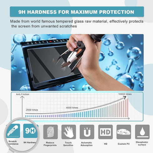 2021 2022 2023 2024 10.1 Inch (10.1 Inch) CDEFG Screen Protector for Grand Cherokee L Touch Screen Protector Foils