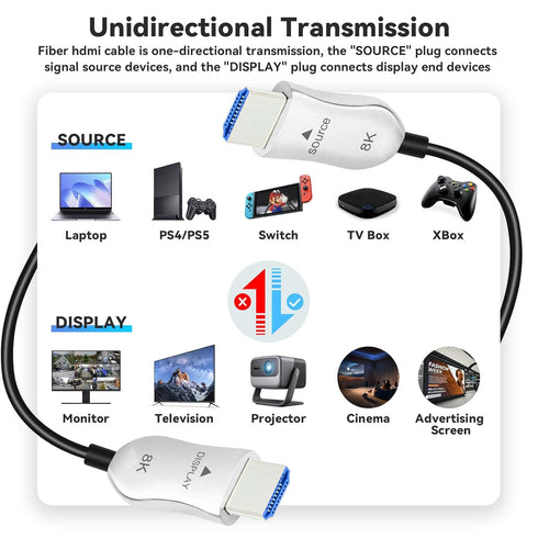 8K 2.1 25ft, 48Gbps, 8K@60Hz 4K@120Hz, 2.2&2.3, 3D, PS4/PS5 Fiber Optic HDMI Cable Active HDMI Cable Slim, High Speed