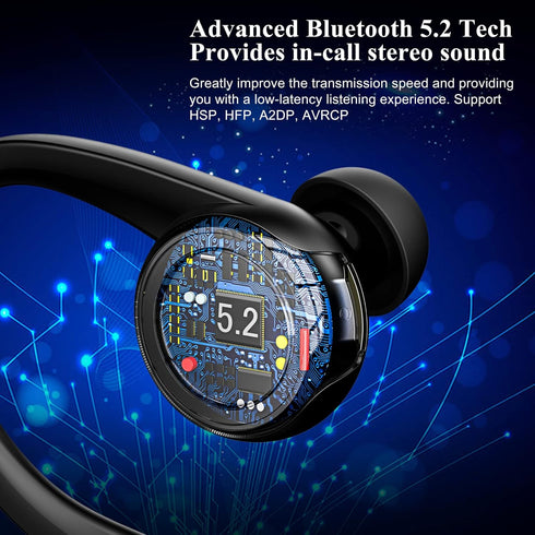 Bluetooth 5.2 Headset, Single Ear Earpiece with Mic, Noise Cancelling Headset for Business, Trucker, Driver